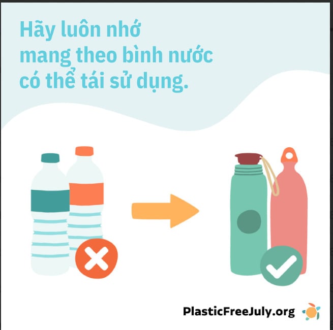 Hãy chọn mua sản phẩm không đóng gói; mang theo bình nước hay cốc nước có thể tái sử dụng hoặc dùng bữa tại chỗ. Ảnh minh họa.