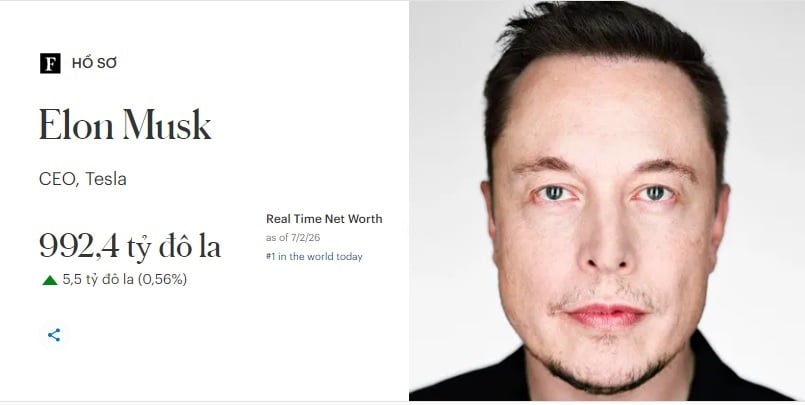 Gallery - Khi bạn muốn bỏ cuộc, hãy nhớ đến bức ảnh này của tỷ phú Elon Musk - image 3