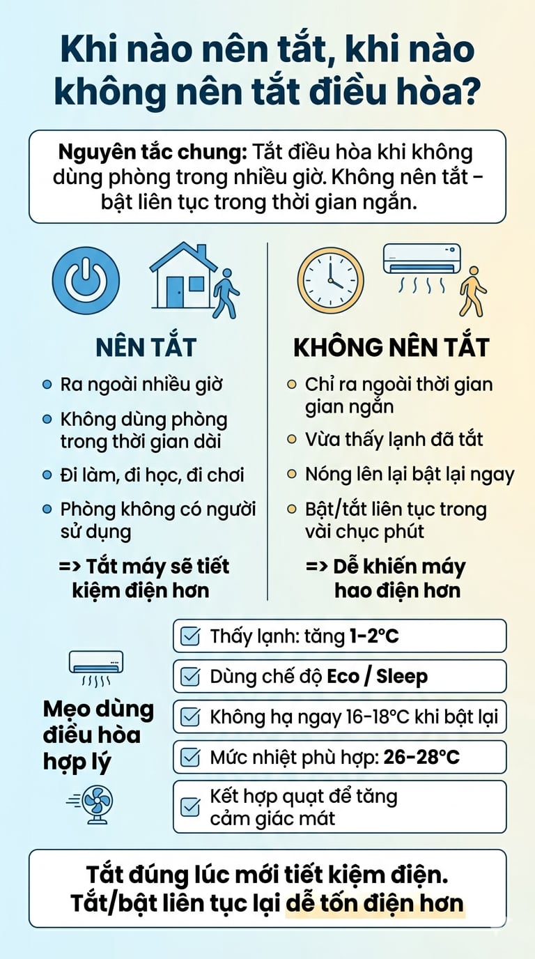 Bật điều hòa kiểu này có thể tốn điện gấp 3 lần bình thường: EVN cảnh báo- Ảnh 4.