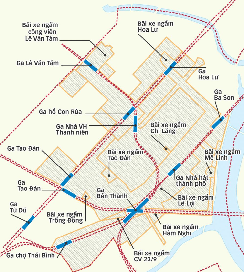 NDT - Metro 