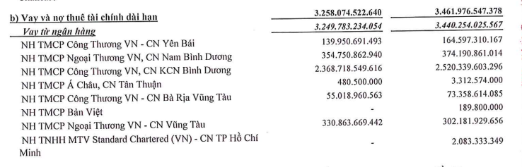 nhadautu - HSG anh 3