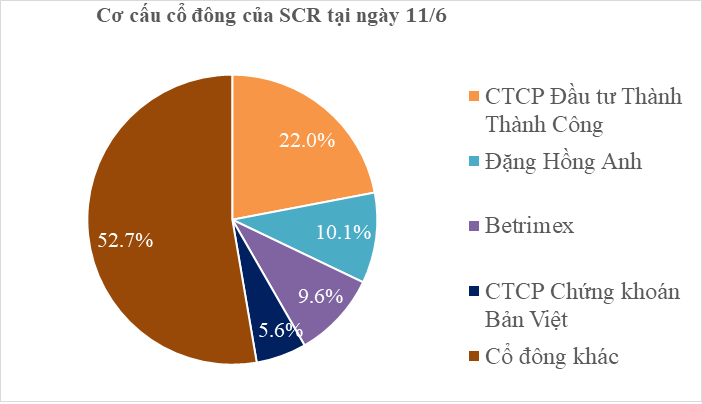 scr2-1560325618463413673751-636959558944354229