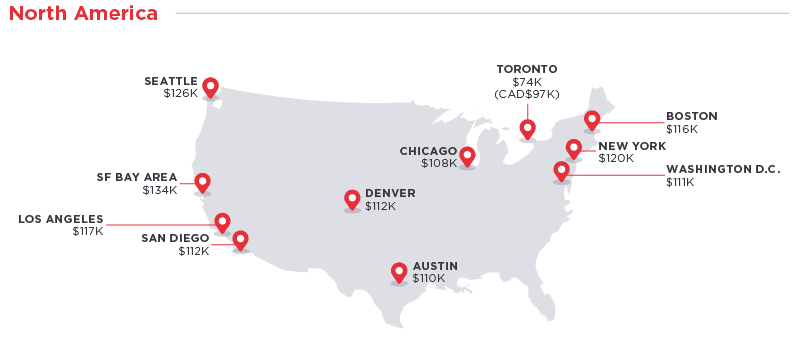 04Top-Tech-Hubs-in-the-North-America