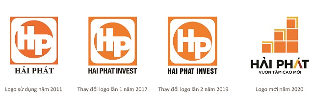 thay-doi-logo-HPX