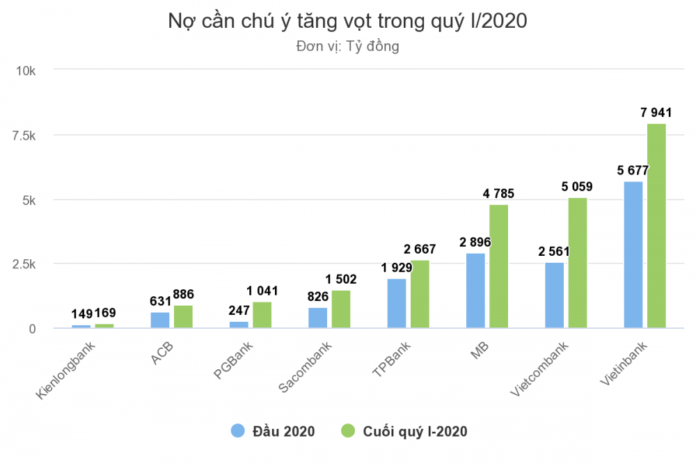 n-cn-ch-tng-vt-trong-qu