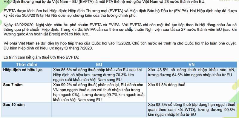 mot-quyet-dinh-dung-dan-viet-nam-co-them-hang-chuc-ty-usd-2