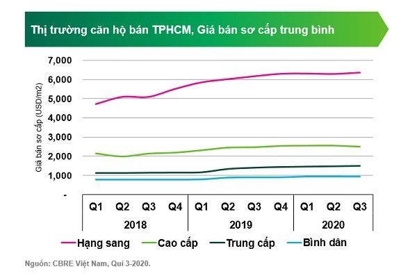 gia-nha