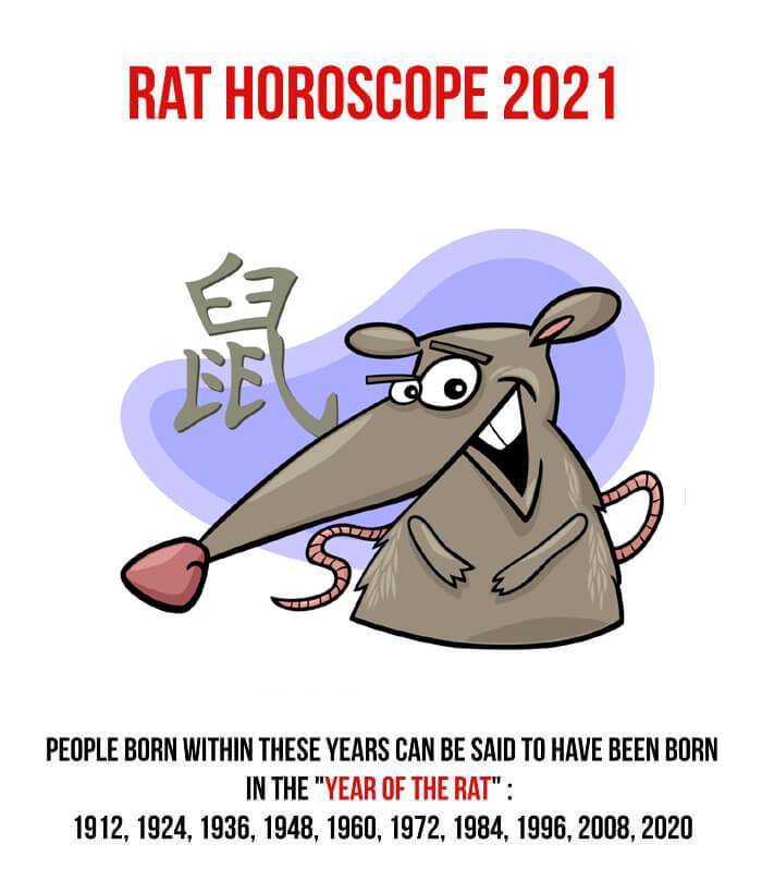 rat2021horoscope-2