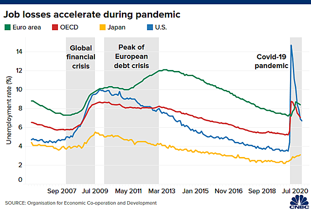 106814154-1608538034436-oecd-m-1867-3018-1609497111