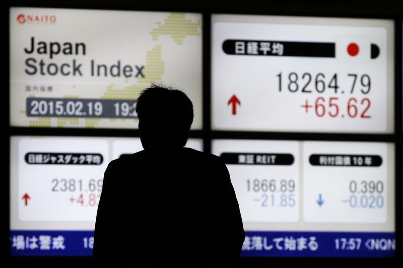 Nikkei_Stock