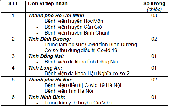anh 2