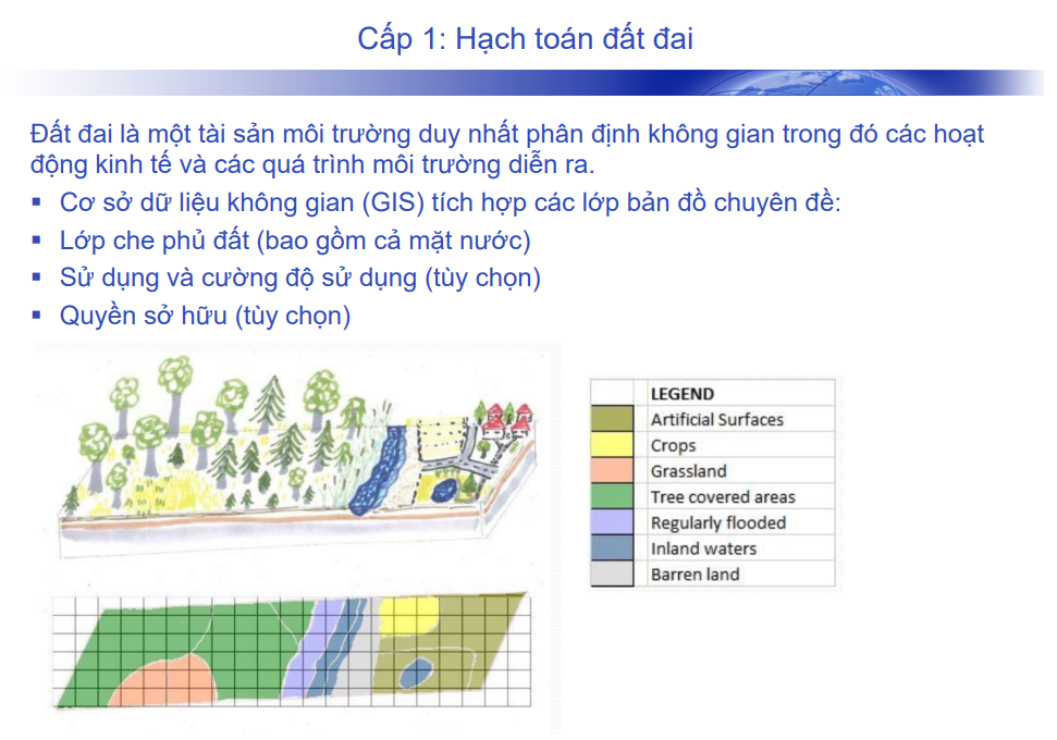 2021-11-03 06_41_46-Microsoft PowerPoint - 211103 Integrated Land Use Planning Quang Nam Da Nang Pre