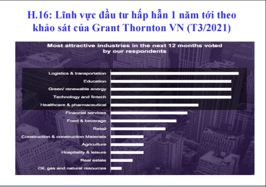 Grant-thornton