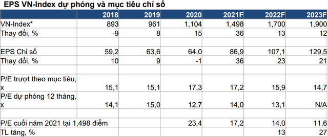 bccl-164344881576825202914