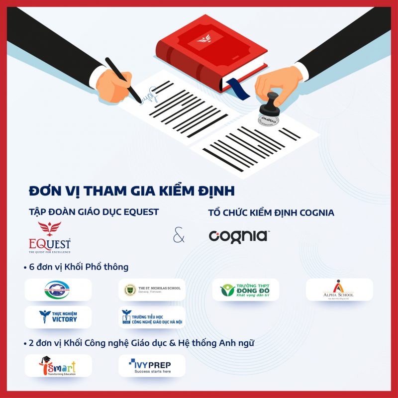 EQuest và 8 đơn vị thành viên được Tổ chức Kiểm định Cognia (Hoa Kỳ) công nhận đạt kiểm định chất lượng toàn diện, trở thành tổ chức giáo dục tư nhân Việt Nam đầu tiên đạt kiểm định Cognia.