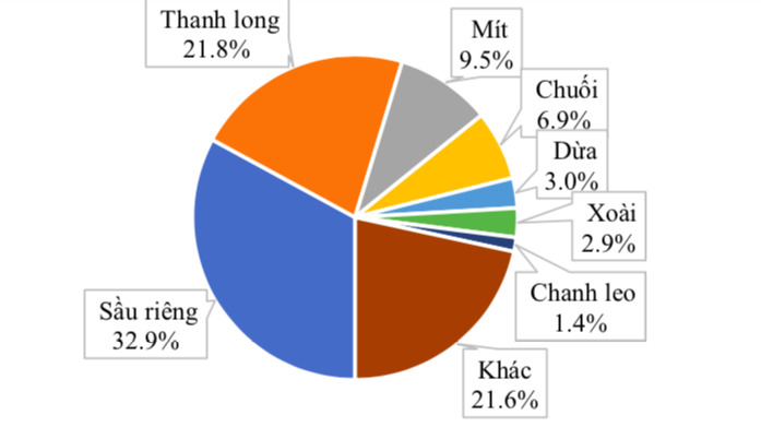 anh-chup-man-hinh-2022-12-29-luc-165141-7138