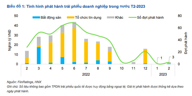 TPDN -T2.2023