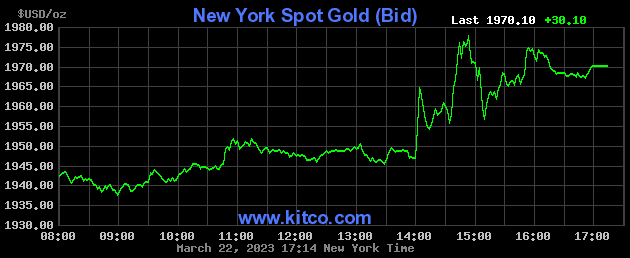 nygold