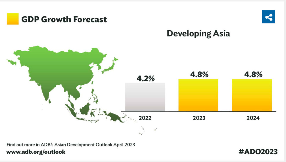 ADB-ASEAN-2023