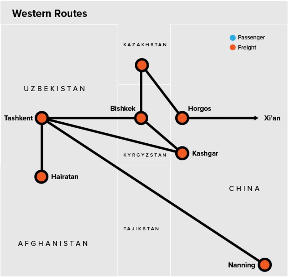 WesternRoutes