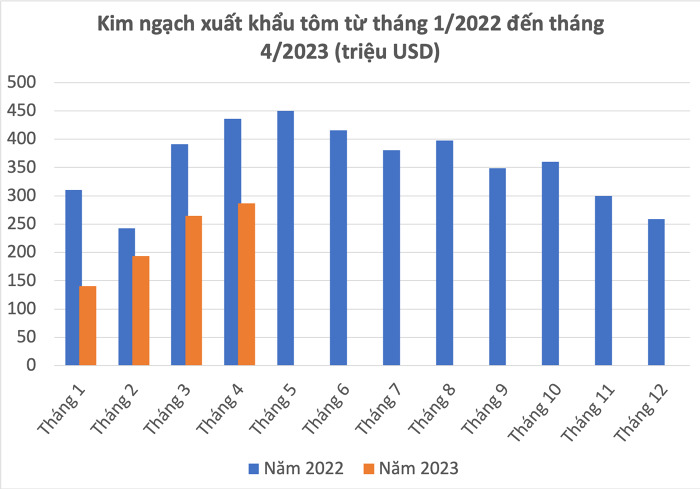 kim-ngach-xk-tom12-20230526112836323