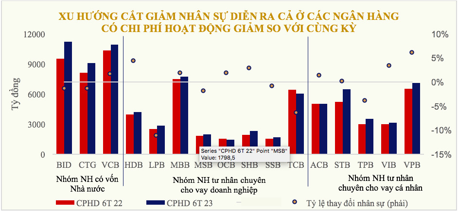 CIR3