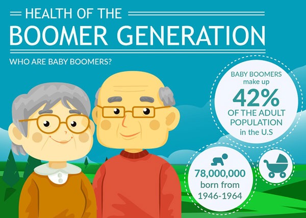 baby-boomer-generation