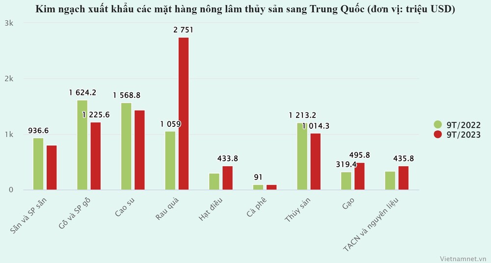 xuat-khau