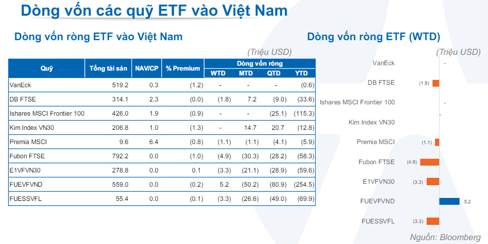 NDT - dong von khoi ngoai1