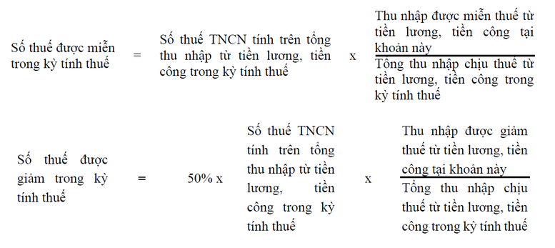 Đề xuất miễn, giảm thuế thu nhập cá nhân một số đối tượng- Ảnh 2.