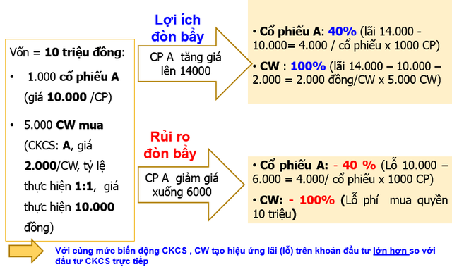 cw-5-1493284409573