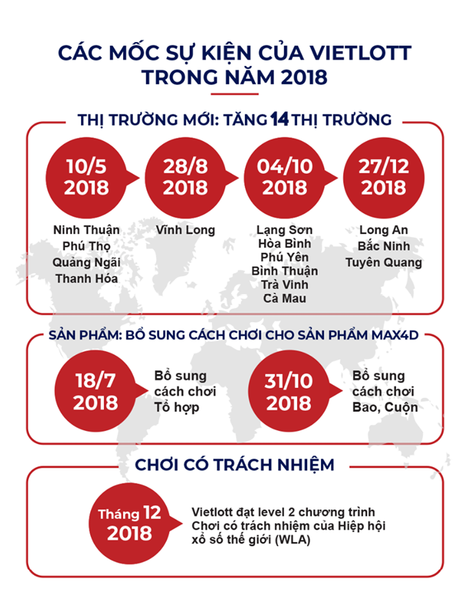 Hinh_Tong_Ket_nam_2018