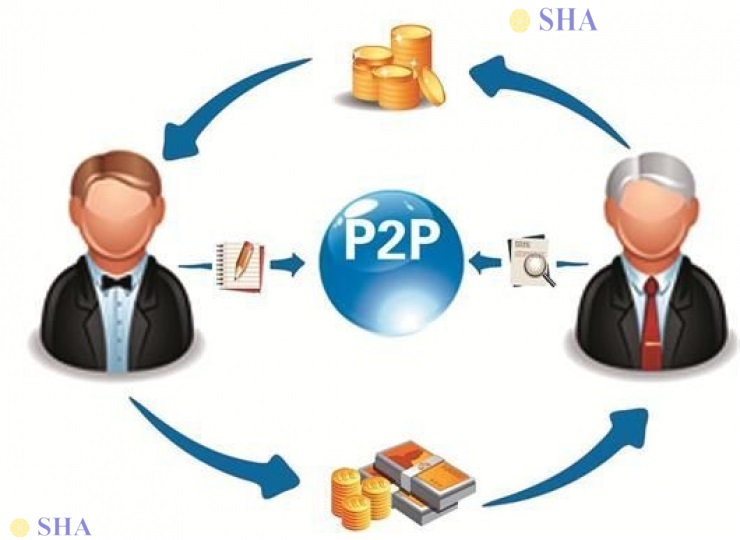 Mô hình P2P P2P Model