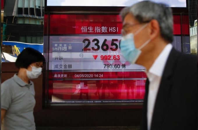 Tấm bảng thể hiện chỉ số Hang Seng ở Hồng Kông, chiều 4/5/2020. Ảnh: Reuters.