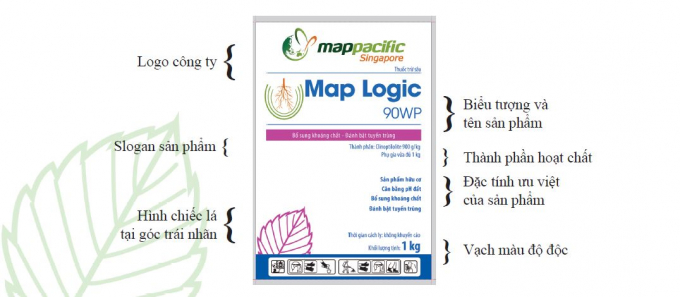 Bộ nhận diện thương hiệu mới của Map Pacific Singapore (thông tin chi tiết về bộ nhận diện thương hiệu mới: http://www.mappacific.com/tin-tuc/detail/map-pacific-singapore-thay-doi-nhan-dien-thuong-hieu-127.html)
