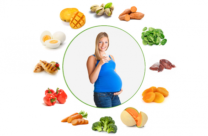 Dinh dưỡng đóng vai trò quan trọng trong quá trình phát triển thai nhi. Ảnh: Tư liệu.