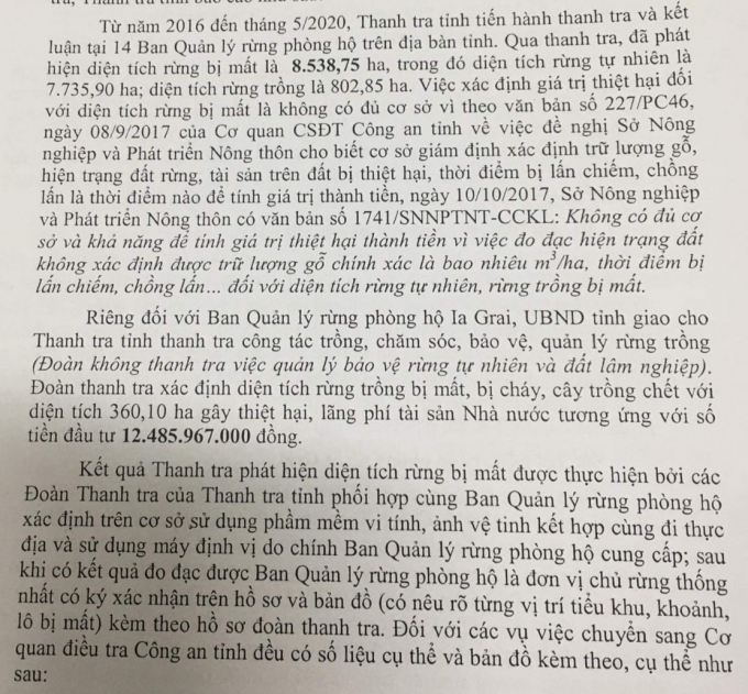 Kết luận thanh tra báo cáo trước yêu cầu của Đoàn giám sát Ủy ban Kiểm tra Trung ương. Ảnh: Văn bản.