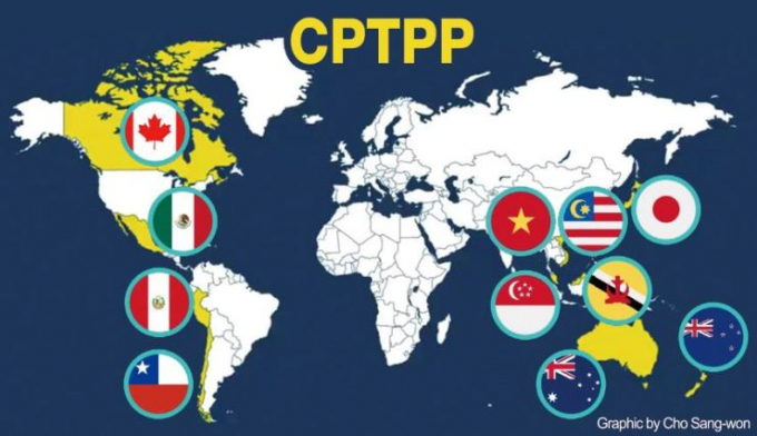 Hàn Quốc đang muốn gia nhập CPTPP nhằm giảm sự phụ thuộc vào Trung Quốc. Đồ họa: KRT