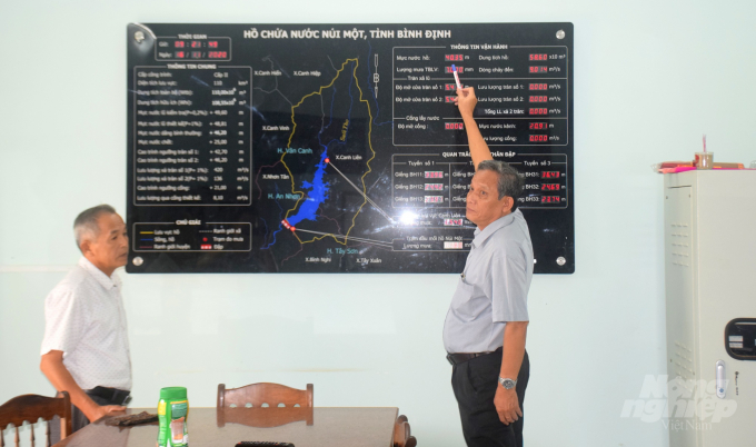 Ông Nguyễn Văn Phú, Chủ tịch Công ty TNHH KTCTTL Bình Định (phải), theo dõi mực nước hồ Núi Một để chủ động tích nước. Ảnh: Vũ Đình Thung.