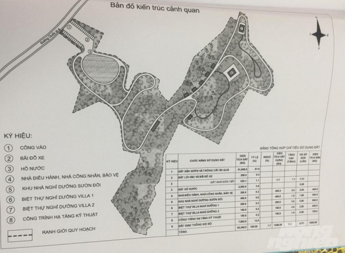 Bản đồ kiến trúc cảnh quan dự án Kami Cun Hill.