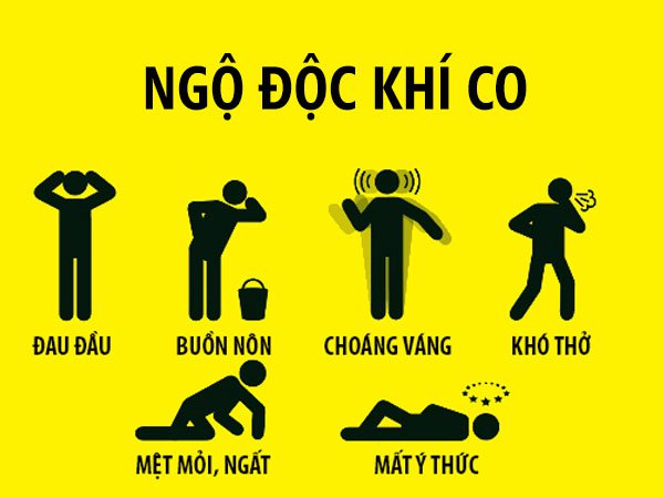 Những dấu hiệu biểu hiện ngạt khí.