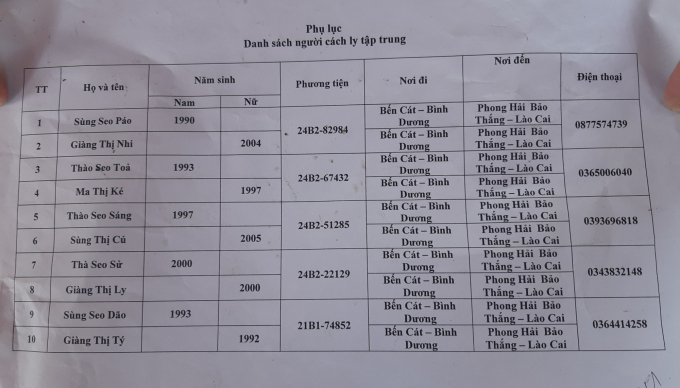 Danh sách người đi từ Bình Dương về qua chốt kiểm dịch Văn Phú. Ảnh: Thái Sinh.