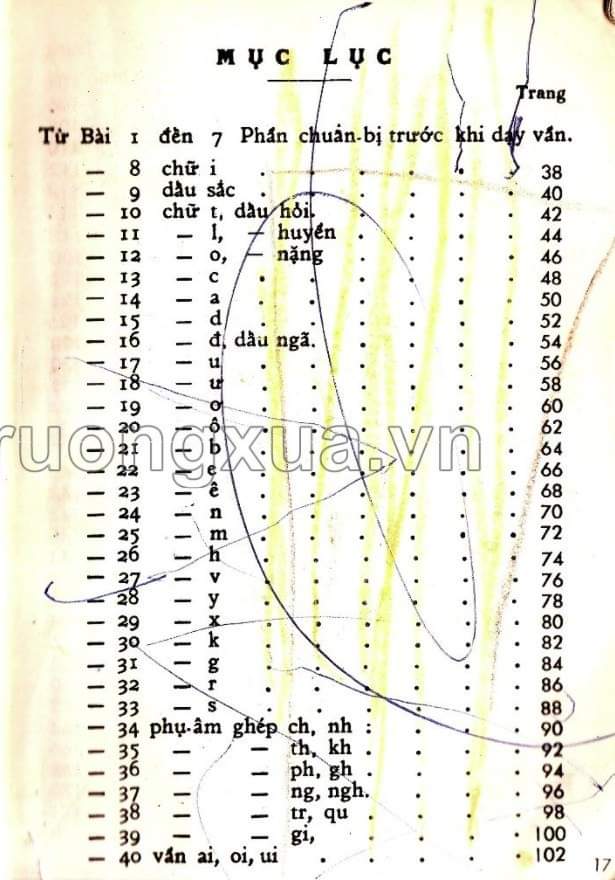 Các sách của Việt Nam Cộng Hòa trước 1975 cũng không dạy âm /p/ riêng biệt.