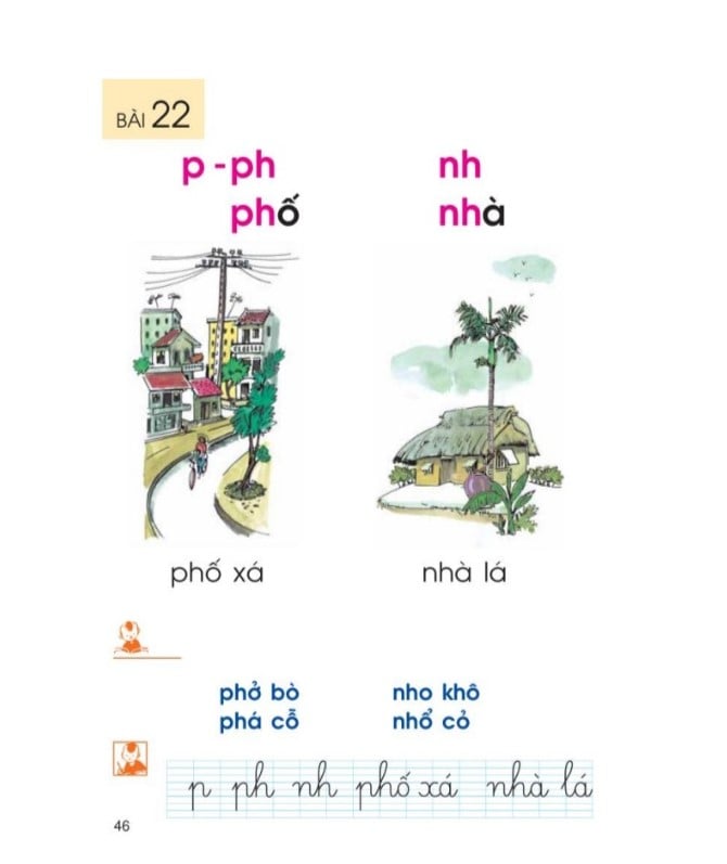 Tiếng Việt 1 (2000), một bộ sách đã dùng suốt 20 năm qua, cũng với cách dạy giống như sách mới (p - ph).