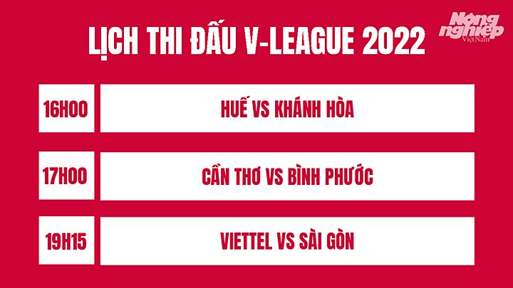 Chi tiết Lịch thi đấu bóng đá V-League 2022 mới nhất hôm nay 5/3/2022