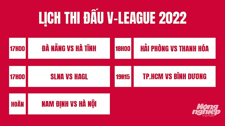 Chi tiết Lịch thi đấu bóng đá V-League 2022 mới nhất hôm nay 6/3/2022