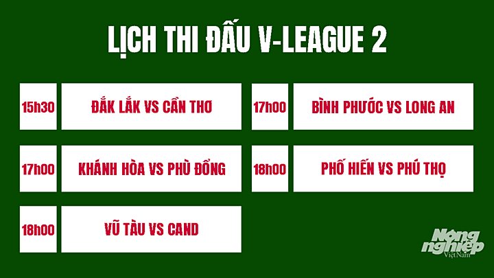 Lịch thi đấu bóng đá V-League 2 ((hạng nhất Quốc gia Việt Nam) mới nhất hôm nay 12/3/2022