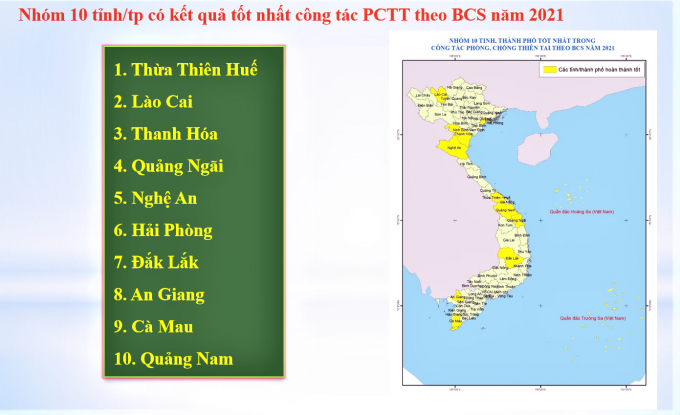 10 tỉnh, thành phố có kết quả công tác PCTT tốt nhất theo Bộ chỉ số năm 2021.