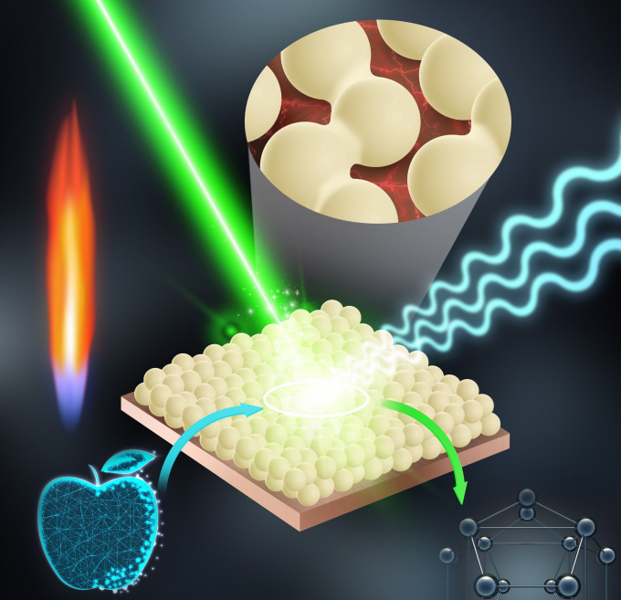 Flame nanoparticle deposition was used to produce robust nano-sensors that can detect pesticide residues on apple surfaces within minutes. Credit: Haipeng Li and Georgios A Sotiriou.