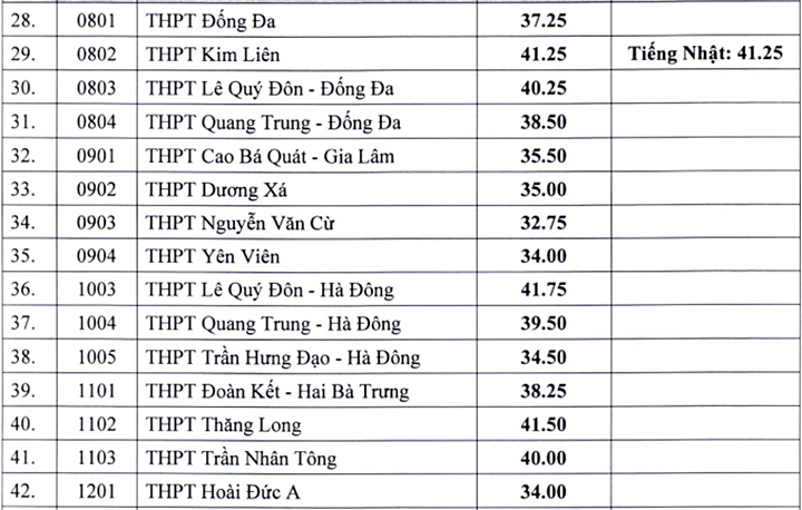 Nhập chú thích ảnh